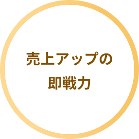 お店のホームページ・アプリ・SNS・広告チラシに注文機能を追加できます。